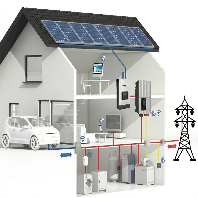 2.36KW Cap Hybrid Solar Home P - Sustainable Living Off Grid recension och pris